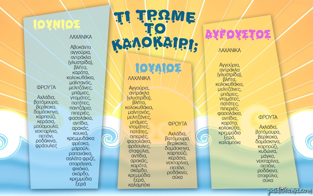 frouta-laxanika-tou-kalokairiou