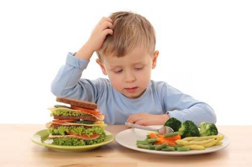 Ερωτήσεις για την διατροφή του παιδιού σας